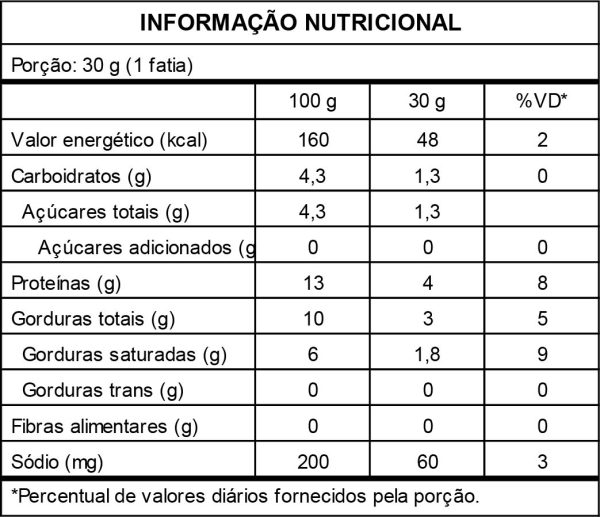 Ricota Fresca - 450g - Image 2